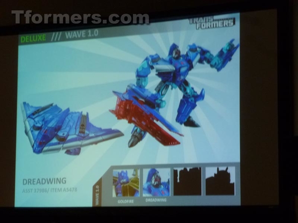 Transformers Products Hasbro Brand Team Panel  (127 of 175)